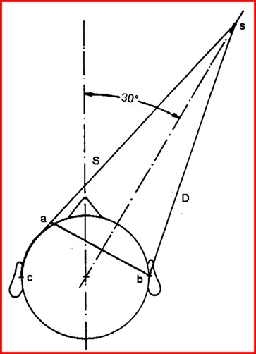 Figura 5_5